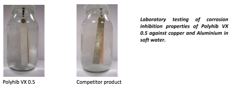 laboratory-testing-corrosion-inhibitors